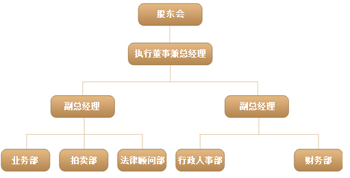 图片名称